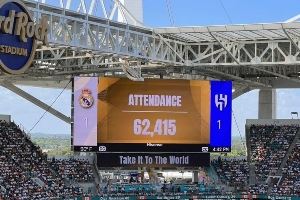 票房号召力🔥近20万人观战皇马小组赛，3场都超6万&上座率超93%